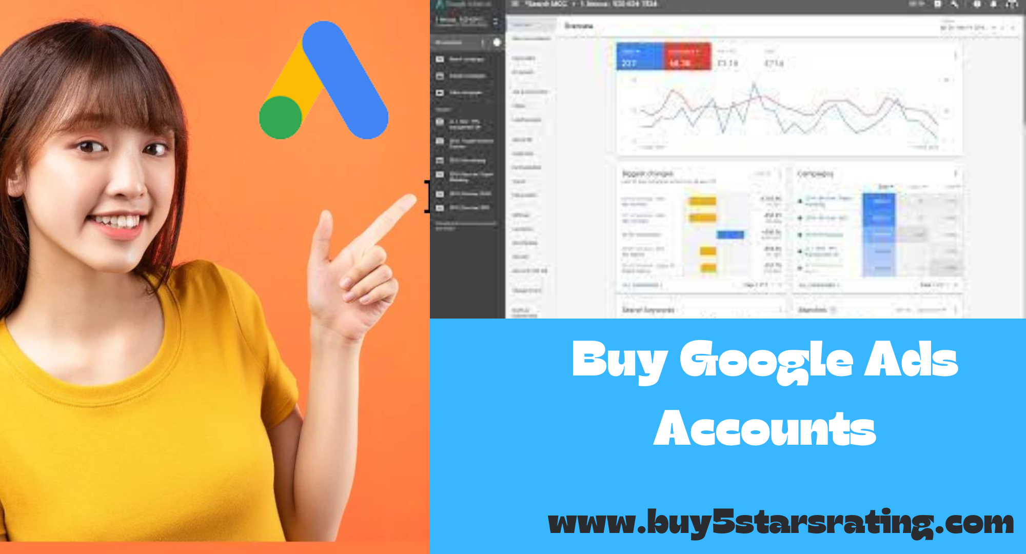Buy Google Ads account